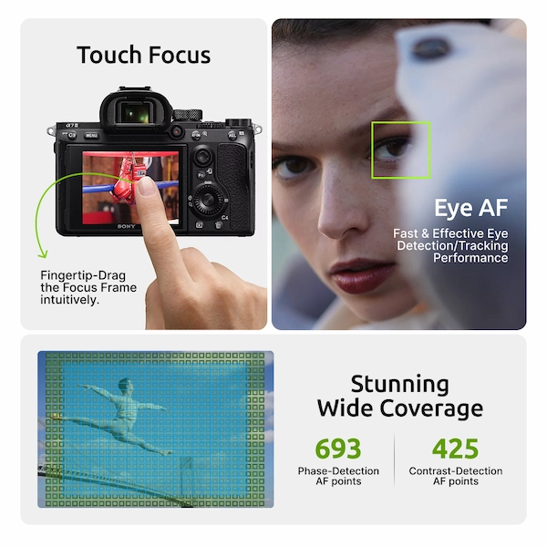 Rent sony alpha iii in Pune Zero Deposit Rentals SharePal